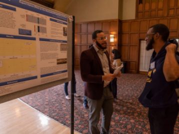 2018 Summer Symposium League Ballroom Poster Session
